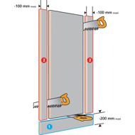 Porte retaillable âme pleine plane prépeinte 40mm 221x93cm