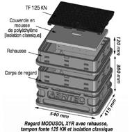 Regard MODUSOL-X2 1xØ32-2xØ25 2xDn15 H.720mm B125