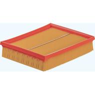 Filtre pour aspirateur CTL 36