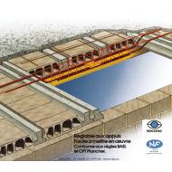 Chevetre réglable CVTUM 15x16x180